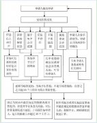 澳门金沙赌场_澳门金沙网址_澳门金沙网站_监察室举报电话：0574-87322607；宁波市人民政府办公厅举报电话：05