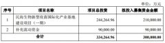 澳门金沙赌场_澳门金沙网址_澳门金沙网站_时为北京民海生物科技有限公司（简称“民海生物”）法定代表人杜伟民因药品申报审批