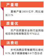 澳门金沙赌场_澳门金沙网址_澳门金沙网站_同比下降2.5%；稻谷集贸市场价为每斤1.4元